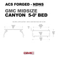 Active Cargo System - FORGED NO DRILL - GMC - Leitner Designs