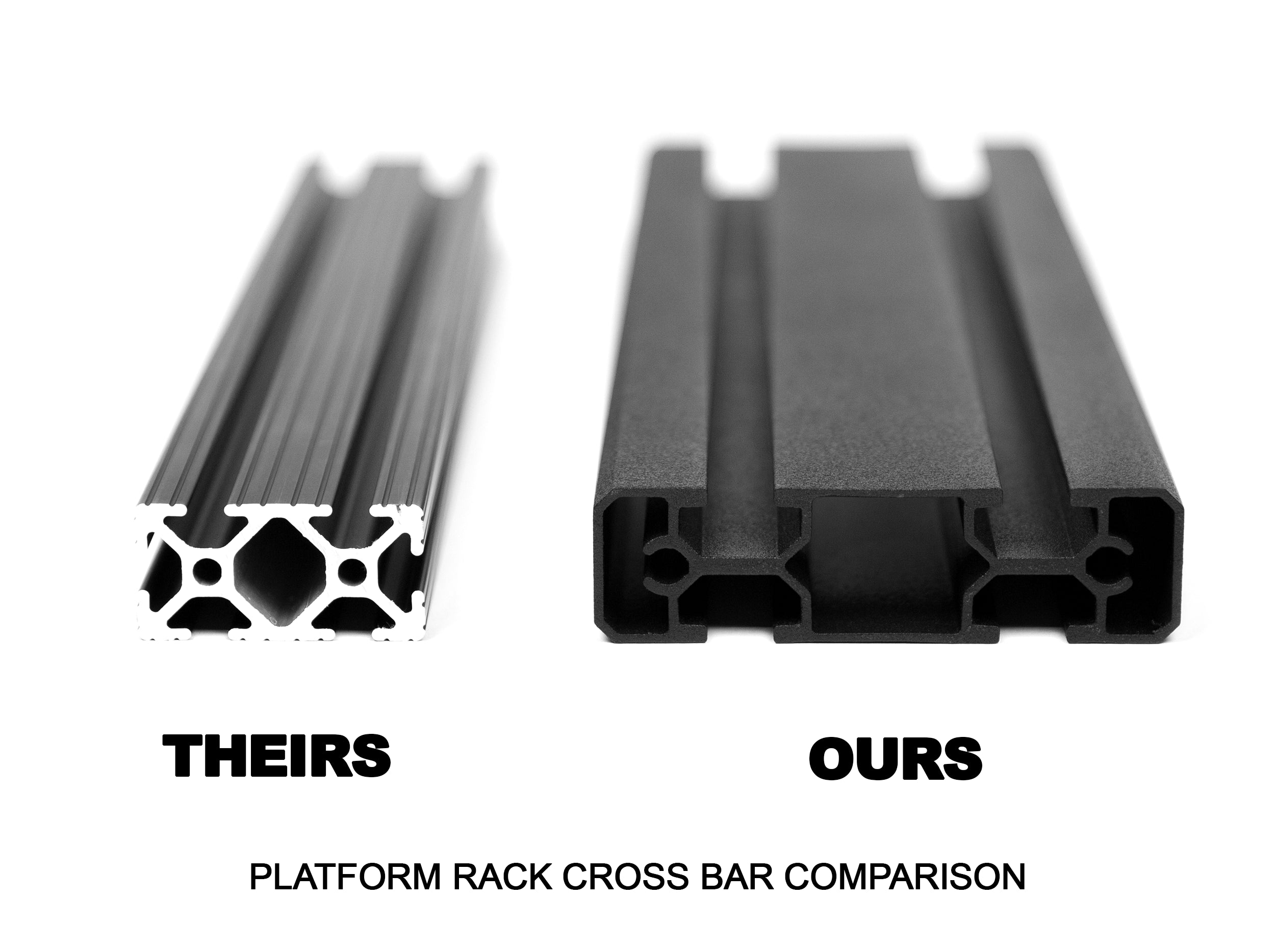 ACS ROOF PLATFORM RACK - Extra Load Bar Kit