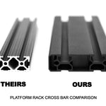 COMPARISON VIEW OF COMPETITOR'S CROSS BAR VS OUR PLATFORM RACK CROSS BAR 