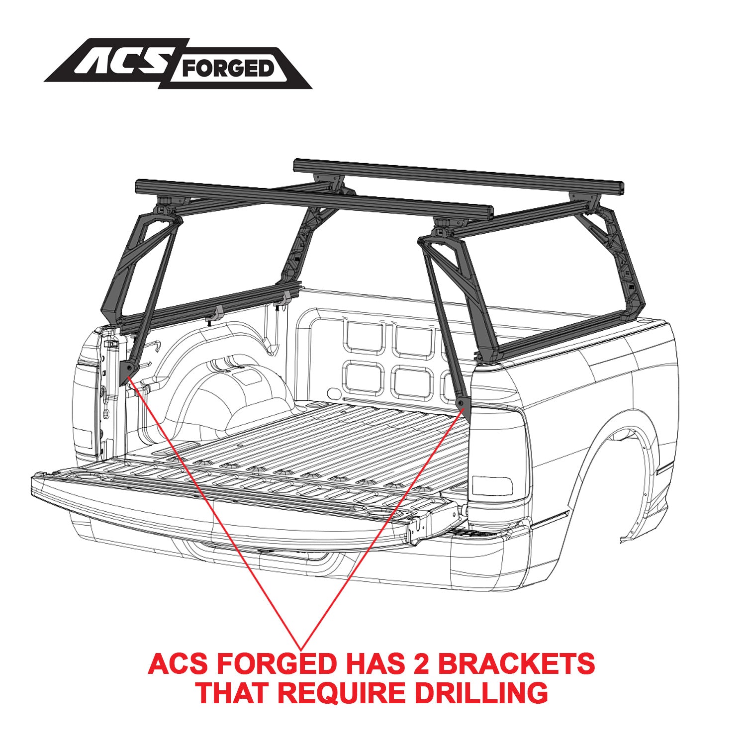 Active Cargo System - FORGED - Ford