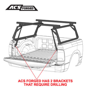 Active Cargo System - FORGED - Toyota