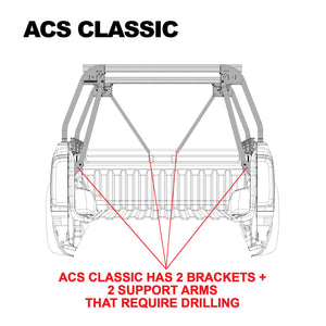 Active Cargo System - CLASSIC - GMC
