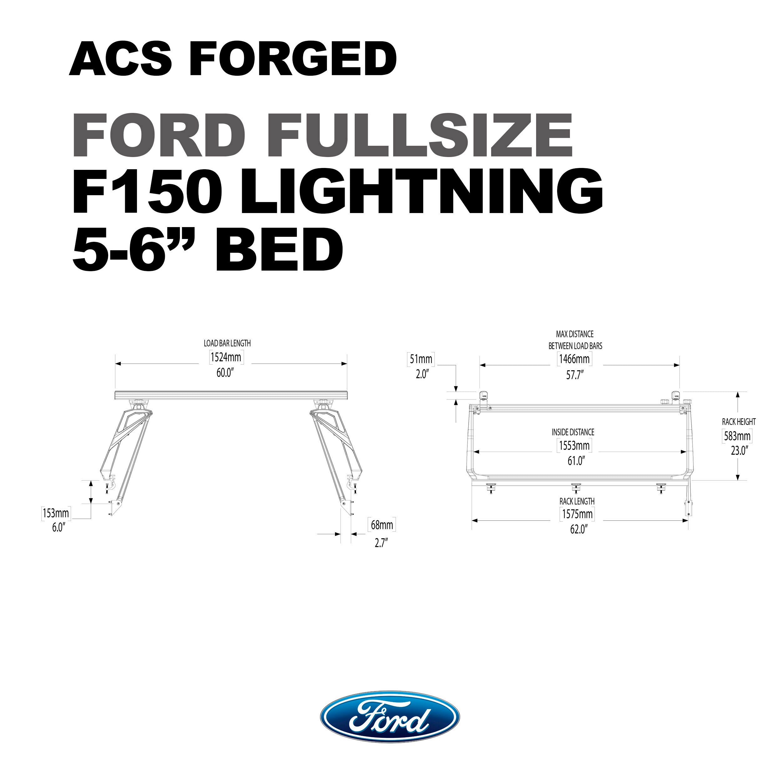 Active Cargo System - FORGED - Ford