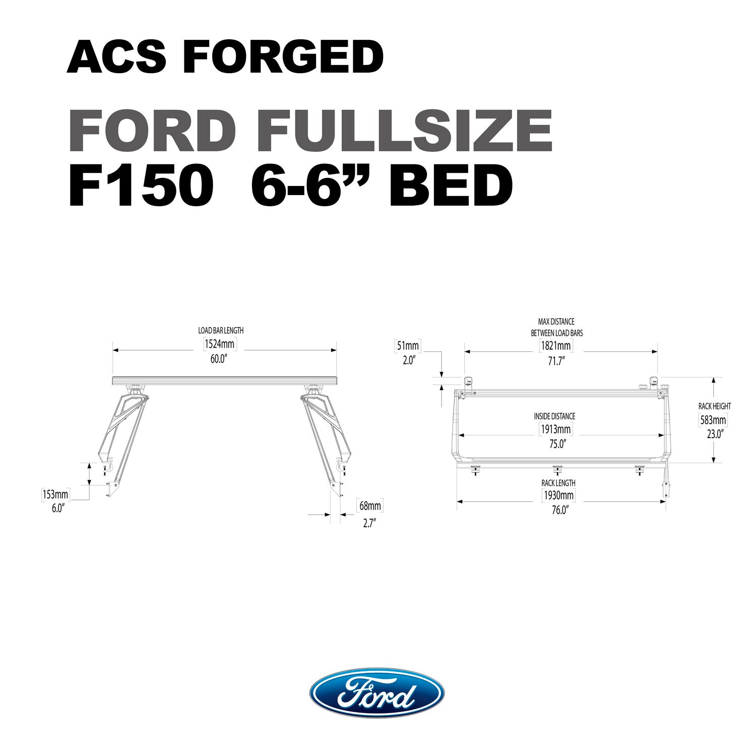 Active Cargo System - FORGED - Ford