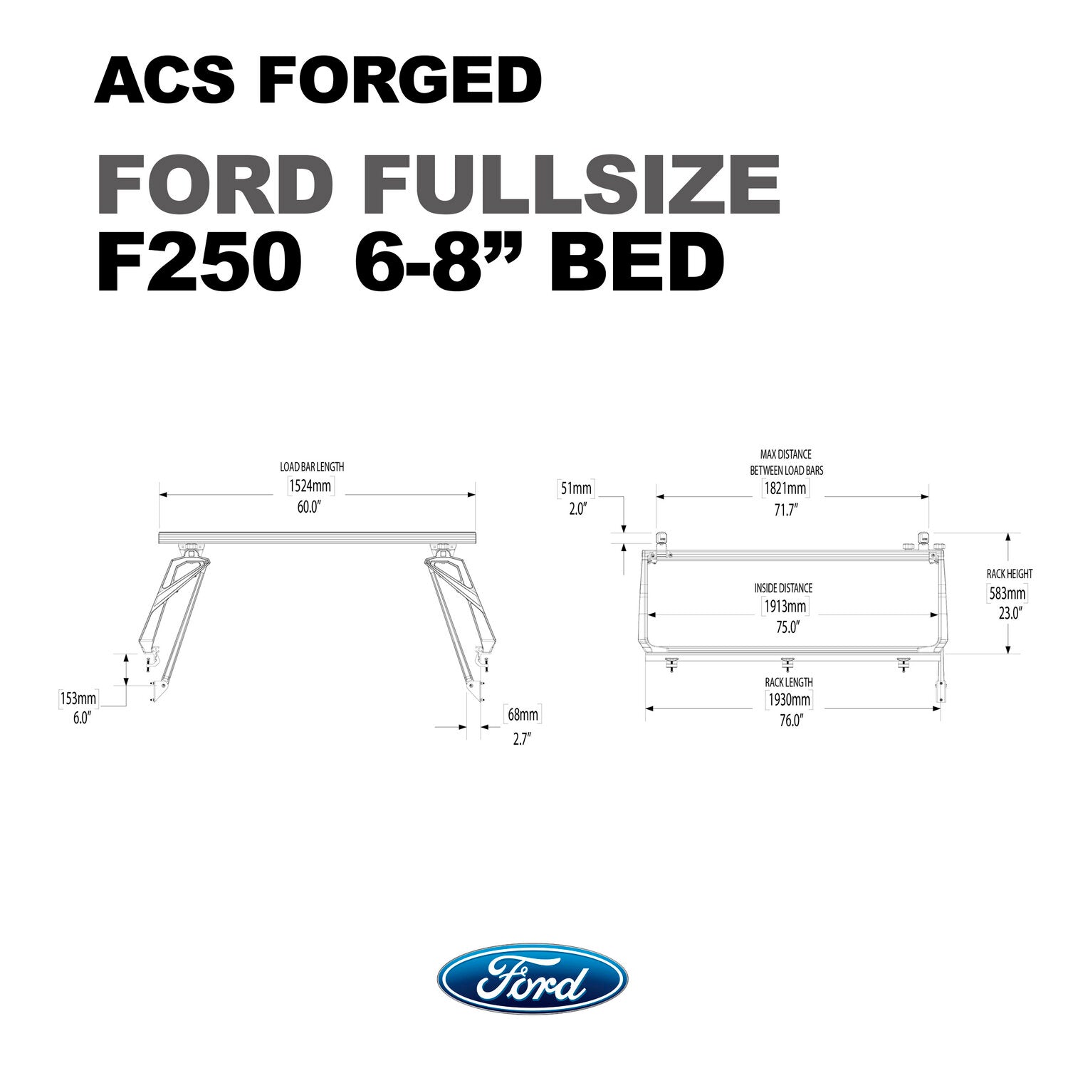 Active Cargo System - FORGED - Ford