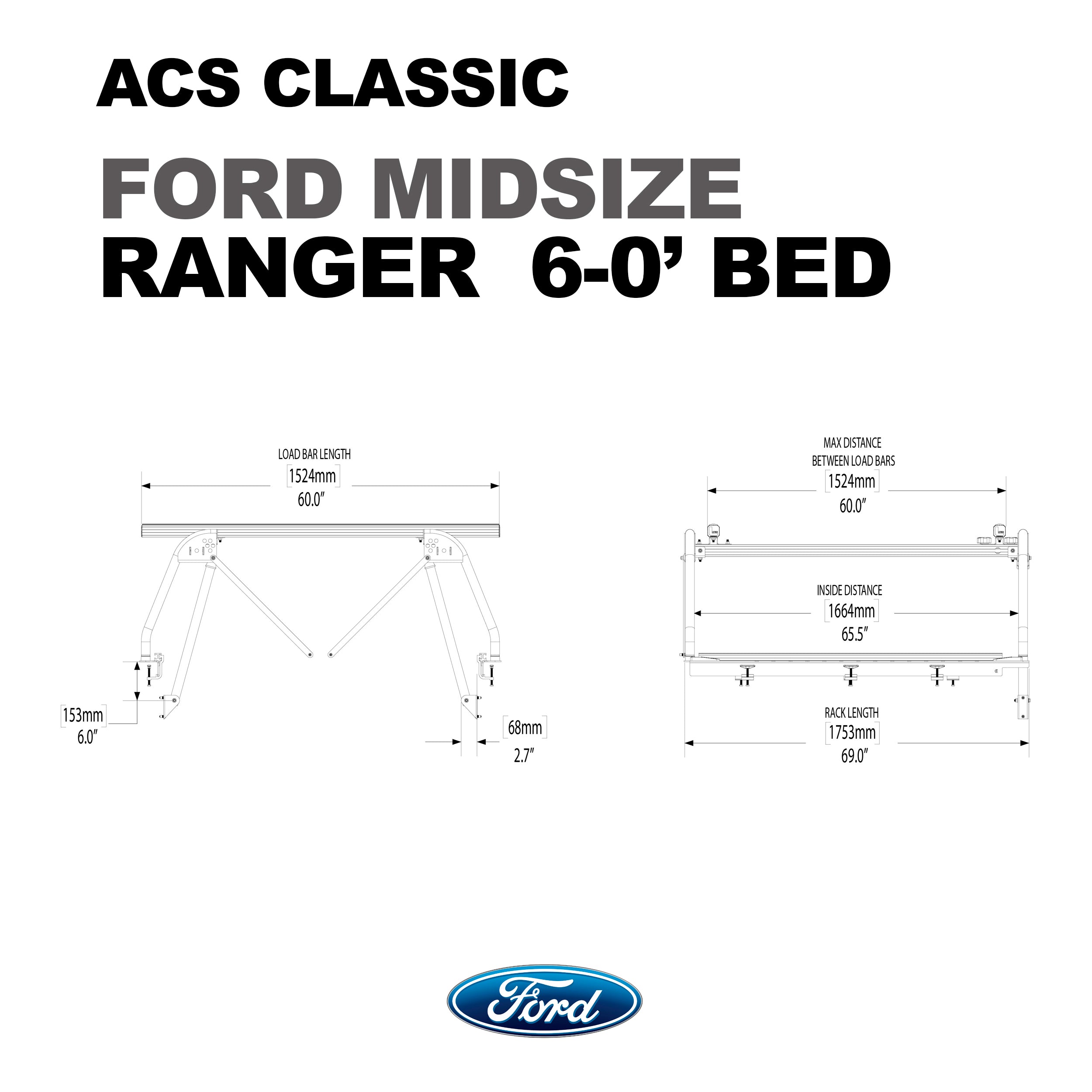 Active Cargo System - CLASSIC - Ford