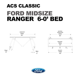 Active Cargo System - CLASSIC - Ford